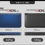 New Nintendo 3DS & 3DS XL