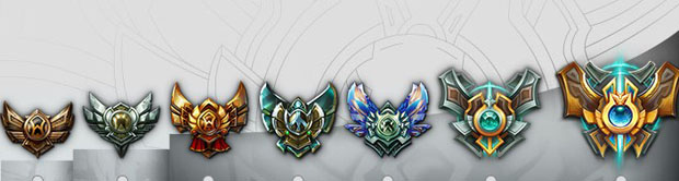 league of legends season rewards 3