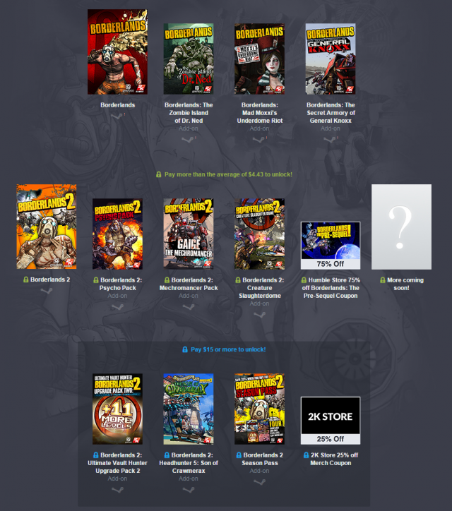 humble borderlands bundle games