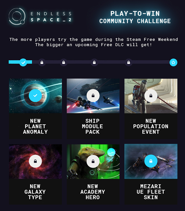 endlesspace2 challenenge