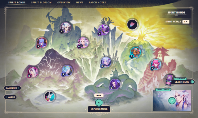 League of Legends: How to unlock Champions