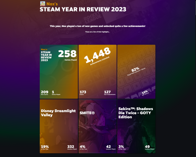 Violet Plata Steam Year in Review