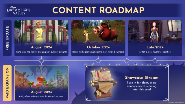 DDV Q4 Roadmap 3840x2160 EN 7ee4b8aee0 3