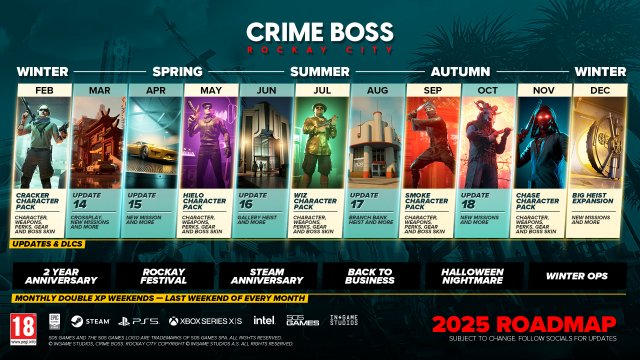 Crime Boss Rockay City Roadmap 2