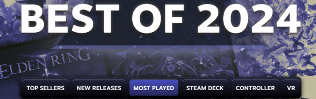 Steam's Best of 2024 — Most Played