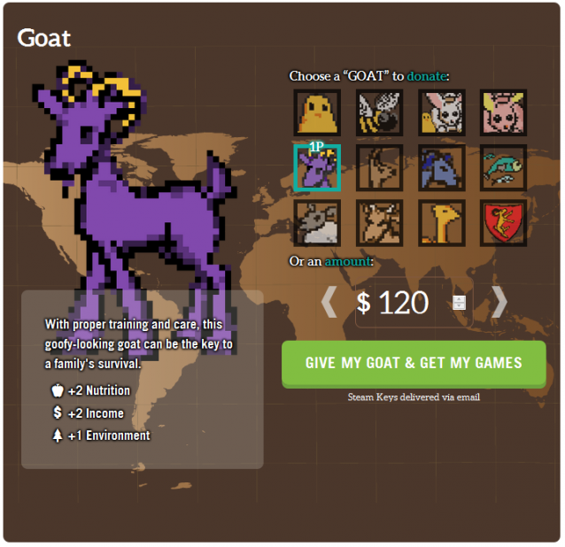 How To Get Goat Simulator For Mac