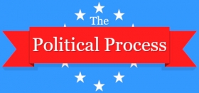 The Political Process Box Art