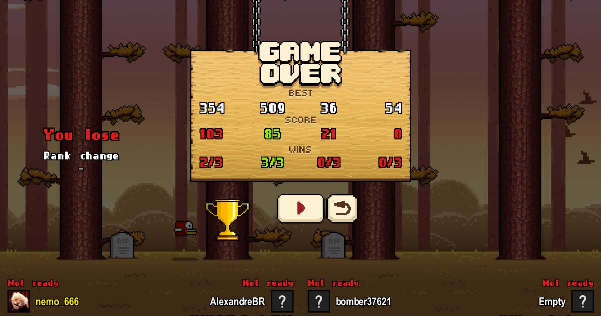 Timberman Score