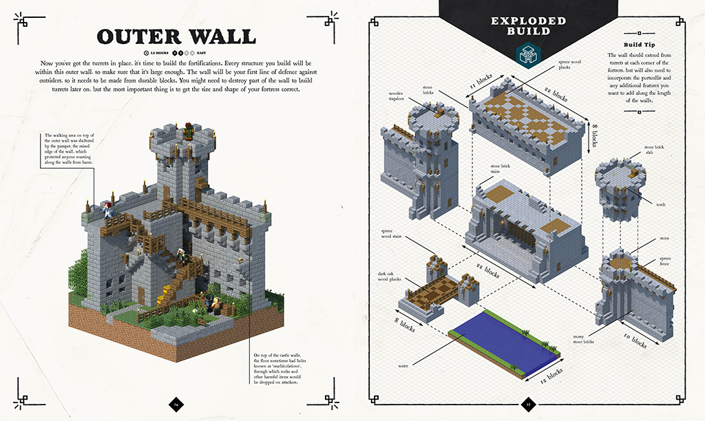 Medieval Layout Minecraft Castle Blueprints Minecraft Ideas How To
